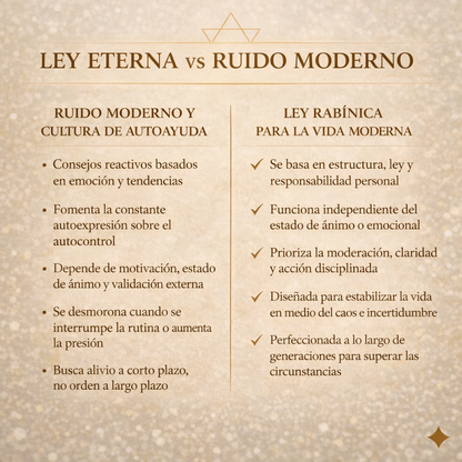 Manual del Rabino